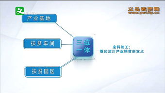 福田街道 來料加工撬起汶川綿虒鎮產業扶貧新支點